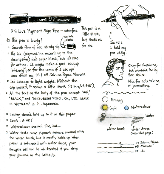 Uni Live Pigment Sign Pen