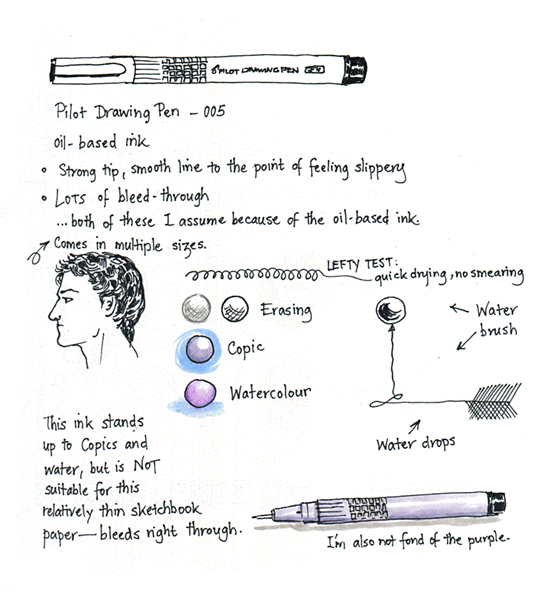 Pilot Drawing Pen with Oil-Based Ink